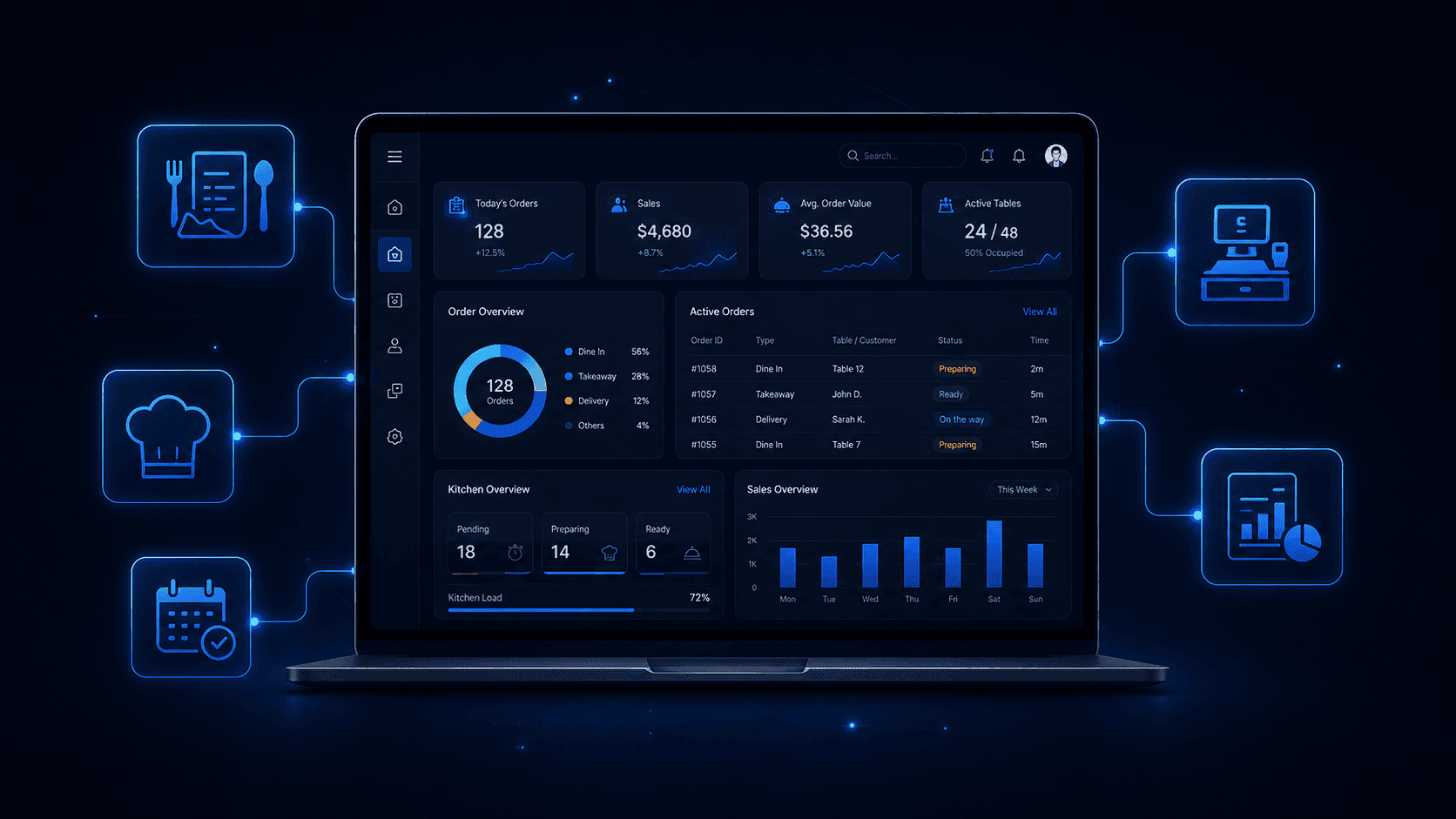 Restaurant ERP system product preview